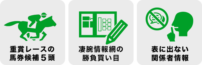 シンクタンク無料会員の特典