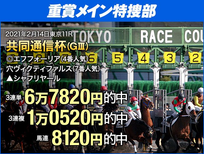 共同通信杯