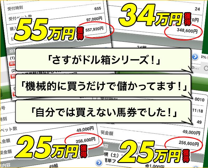 「さすがドル箱シリーズ!」「機械的に買うだけで儲かってます!」「自分では買えない馬券でした!」
