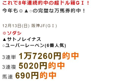 阪神JF