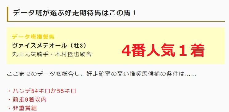 ラジニケデータ推奨