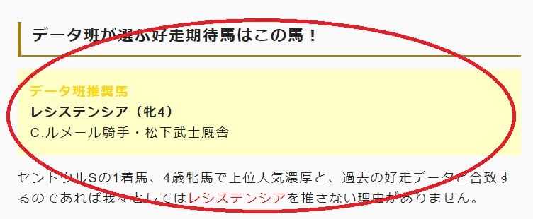 スプリンターズS推奨