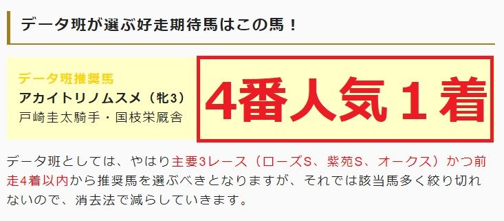 秋華賞推奨