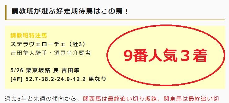 2021ダービー調教