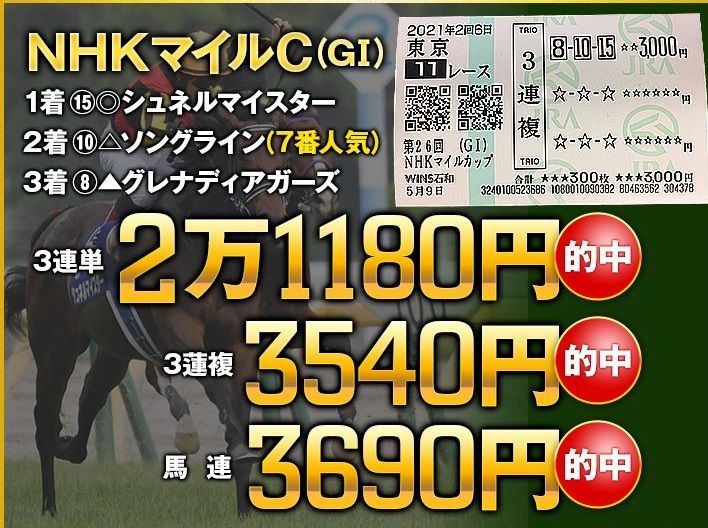 NHKマイル的中