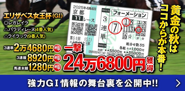 【土日重賞で万券3本】エリザベス女王杯も完全的中！そして着々と師走に向けた準備も……