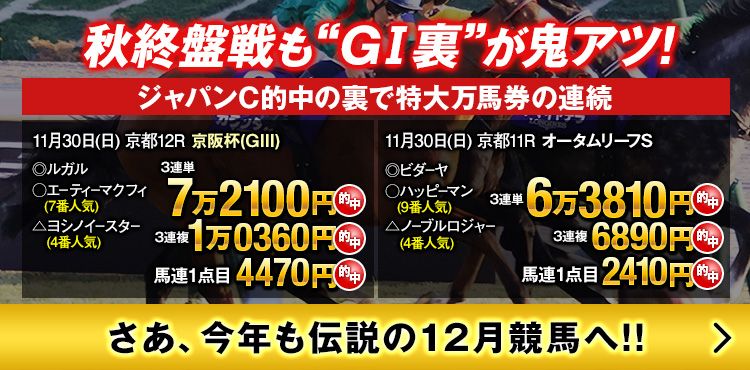 【またもG1裏】京阪杯721倍！その前に638倍!! 今が情報力一番……12月はさらに進化へ
