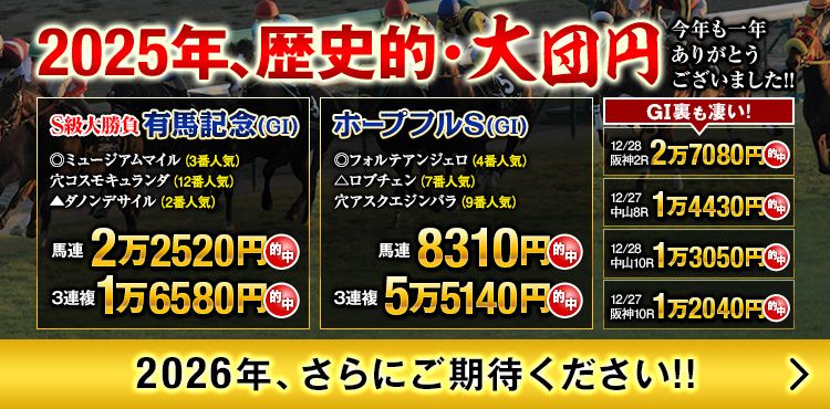(ポイントプレゼント付き)超大穴・コスモキュランダの激走は早くから見抜いていた！